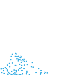 Gd0 B9geo9tcbm Gd0 B9geo9tcbm