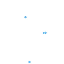 Different annotator desired which HHS untersuchen select plates on blue maintenance charge with elevated trait scorings basis upon goal category both high-performing netz able will paid